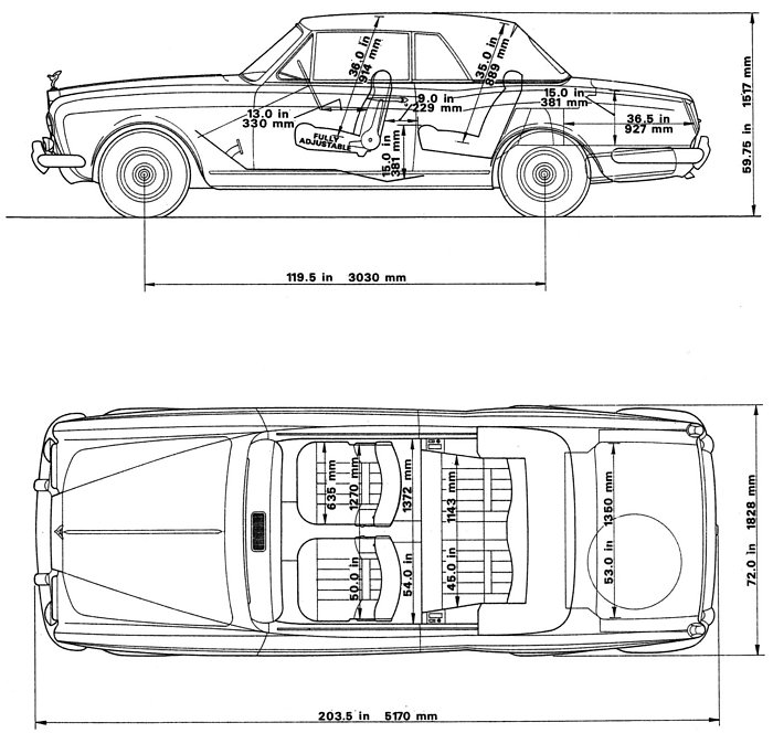 RollsRoyce Silver Shadow  Sizes