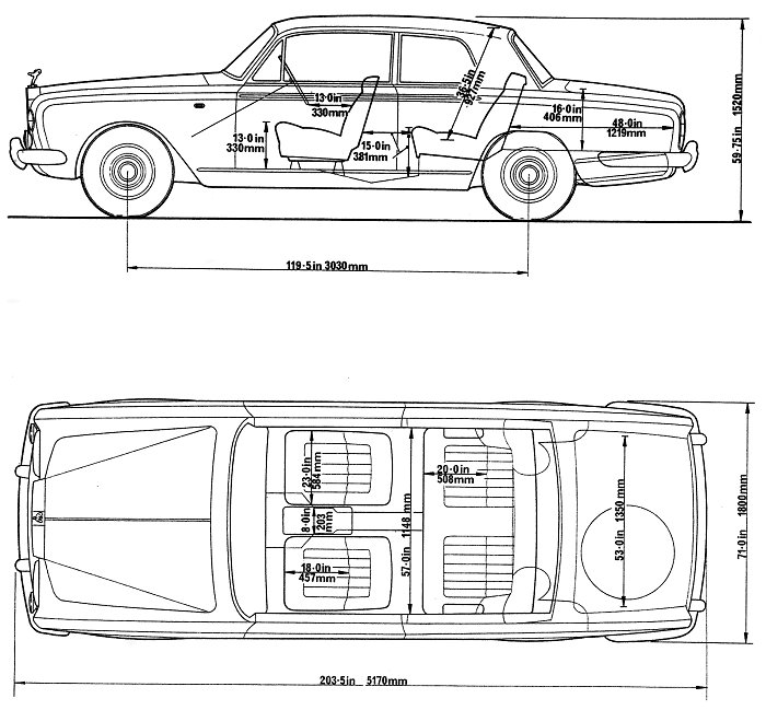 RollsRoyce Silver Shadow  Sizes